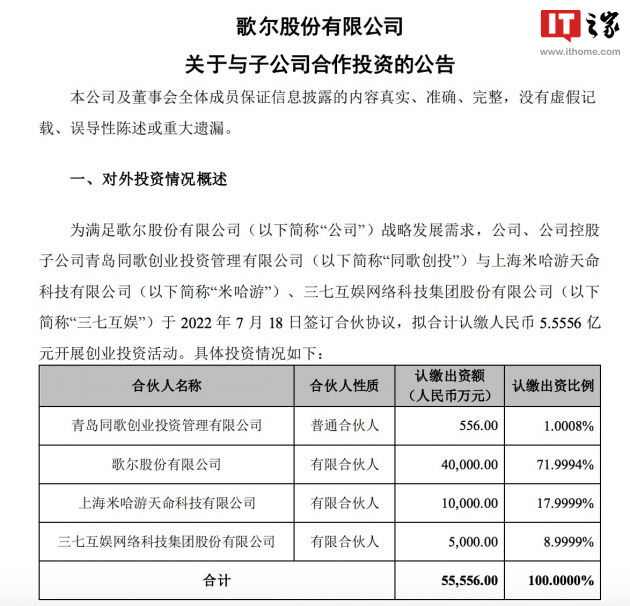 歌爾股份聯手米哈游與三七互娛，攜手打造5.56億元科技創新投資聯合體